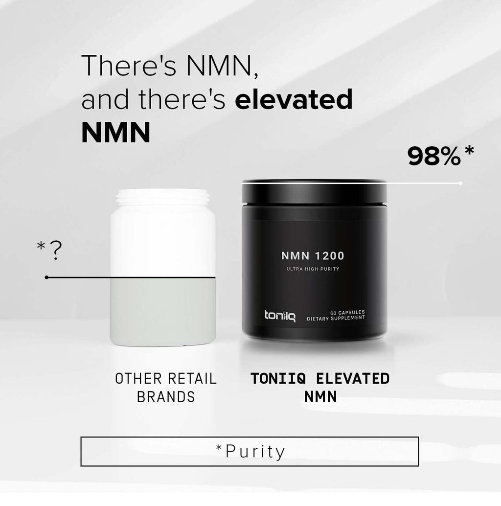 Toniiq NMN Supplement 98% Pure NMN NAD+ Support

