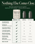 MagPlus+ Sleep and Brain Support Supplement


