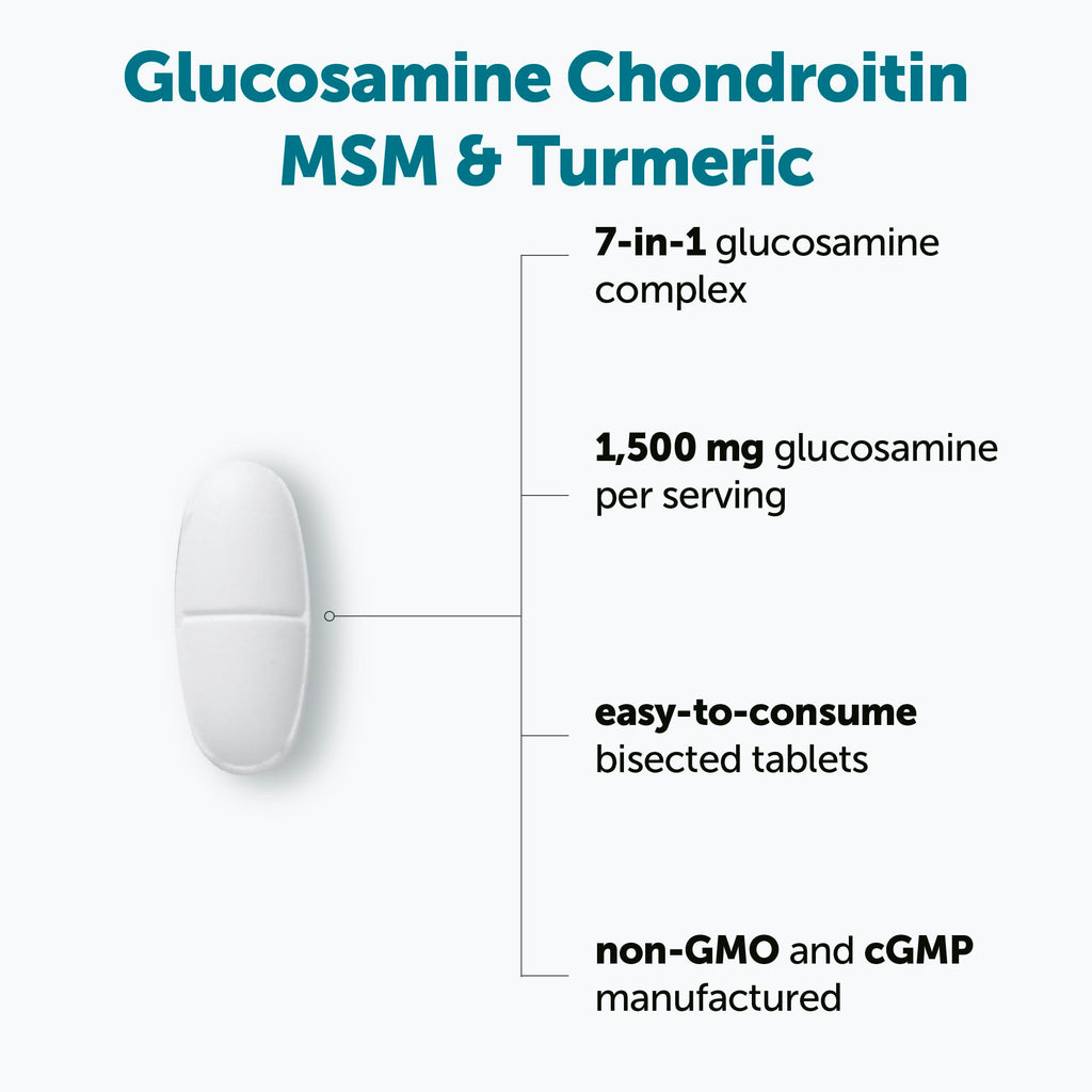 Joint Health Supplement by Micro Ingredients

