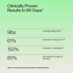 Veracity Metabolism Support Supplement

