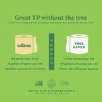 Caboo Toilet Paper | Septic Safe & Eco Friendly

