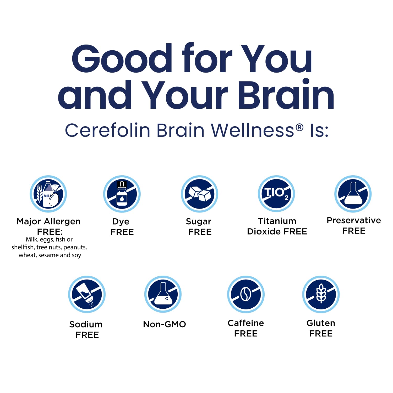 Cerefolin Brain Wellness Cognitive Support Supplement

