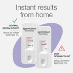 Health Screening Kit for Adults | Private & Fast

