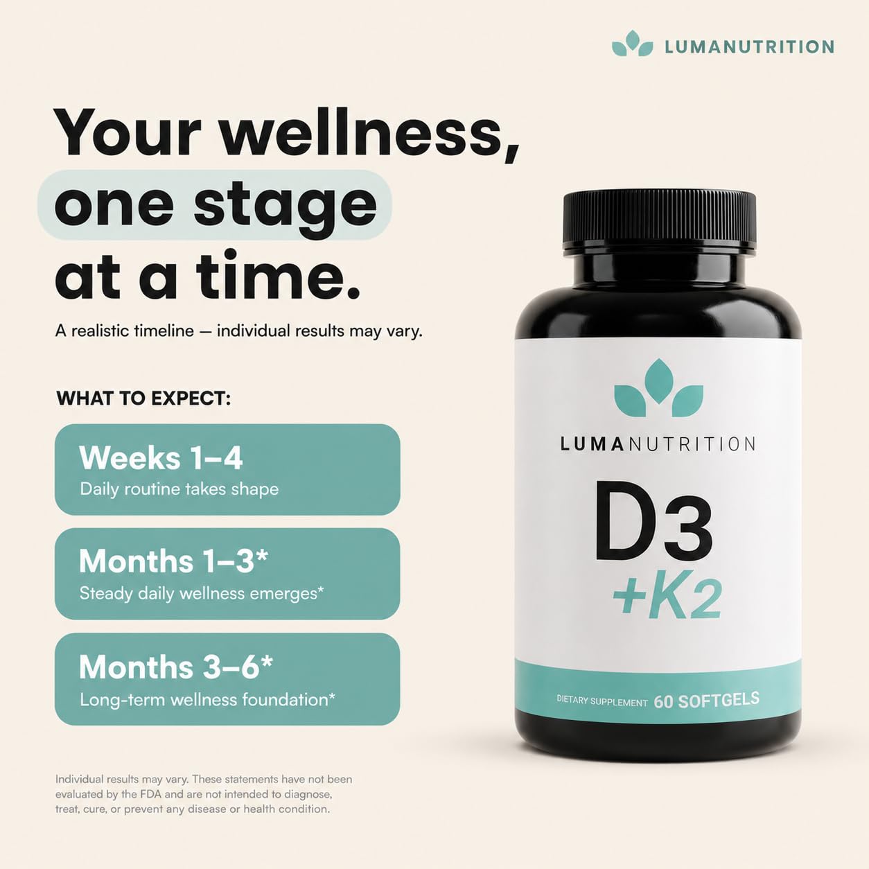 Luma Nutrition D3 + K2 10000 IU Vitamin for Bone Health

