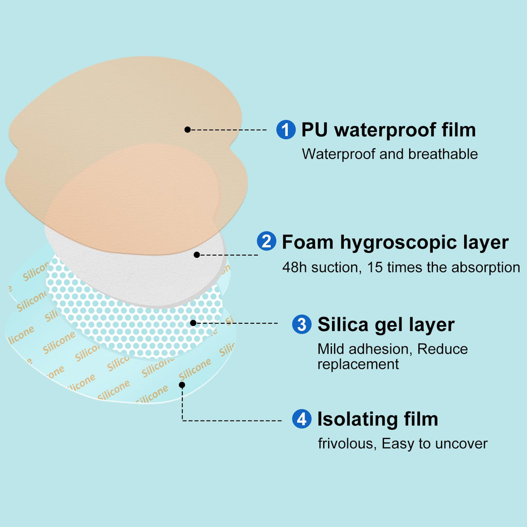 Sacral Silicone Foam Dressing for Pressure Sores


