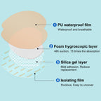 Sacral Silicone Foam Dressing for Pressure Sores

