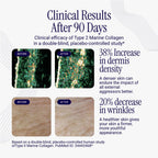 Rho Nutrition Liposomal Collagen Peptides | Skin & Joint

