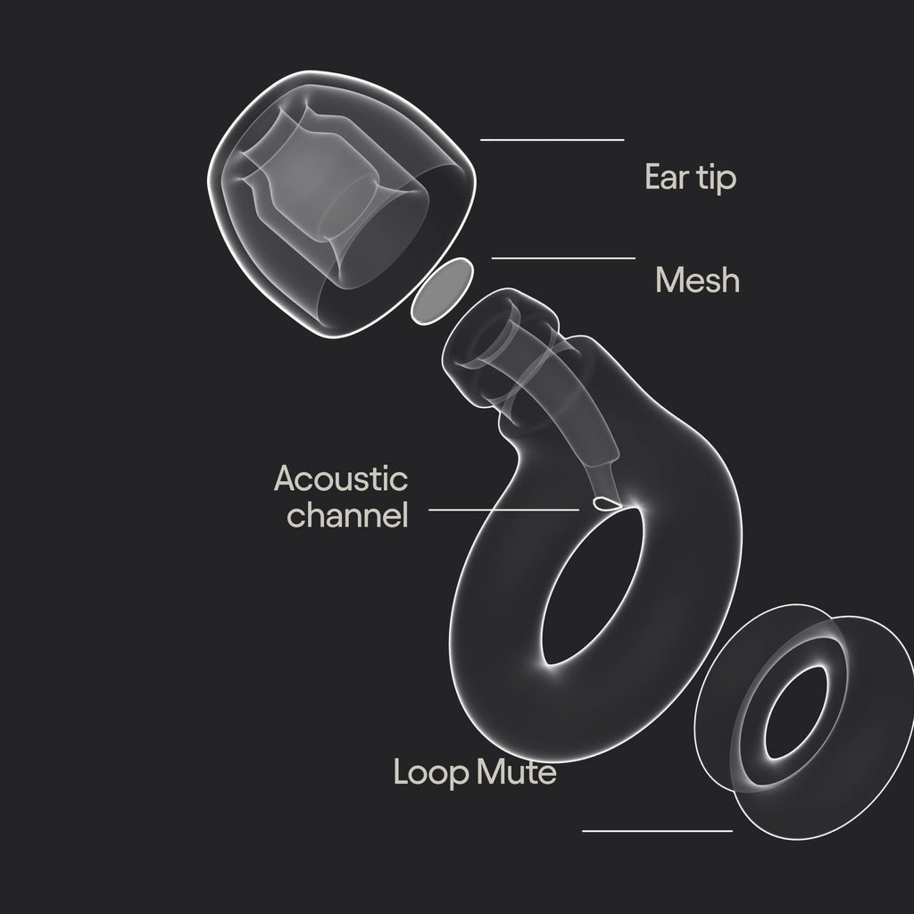 Loop Engage 2 Plus Ear Plugs for Noise Reduction

