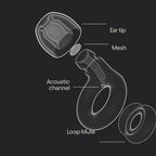Loop Engage 2 Plus Ear Plugs for Noise Reduction

