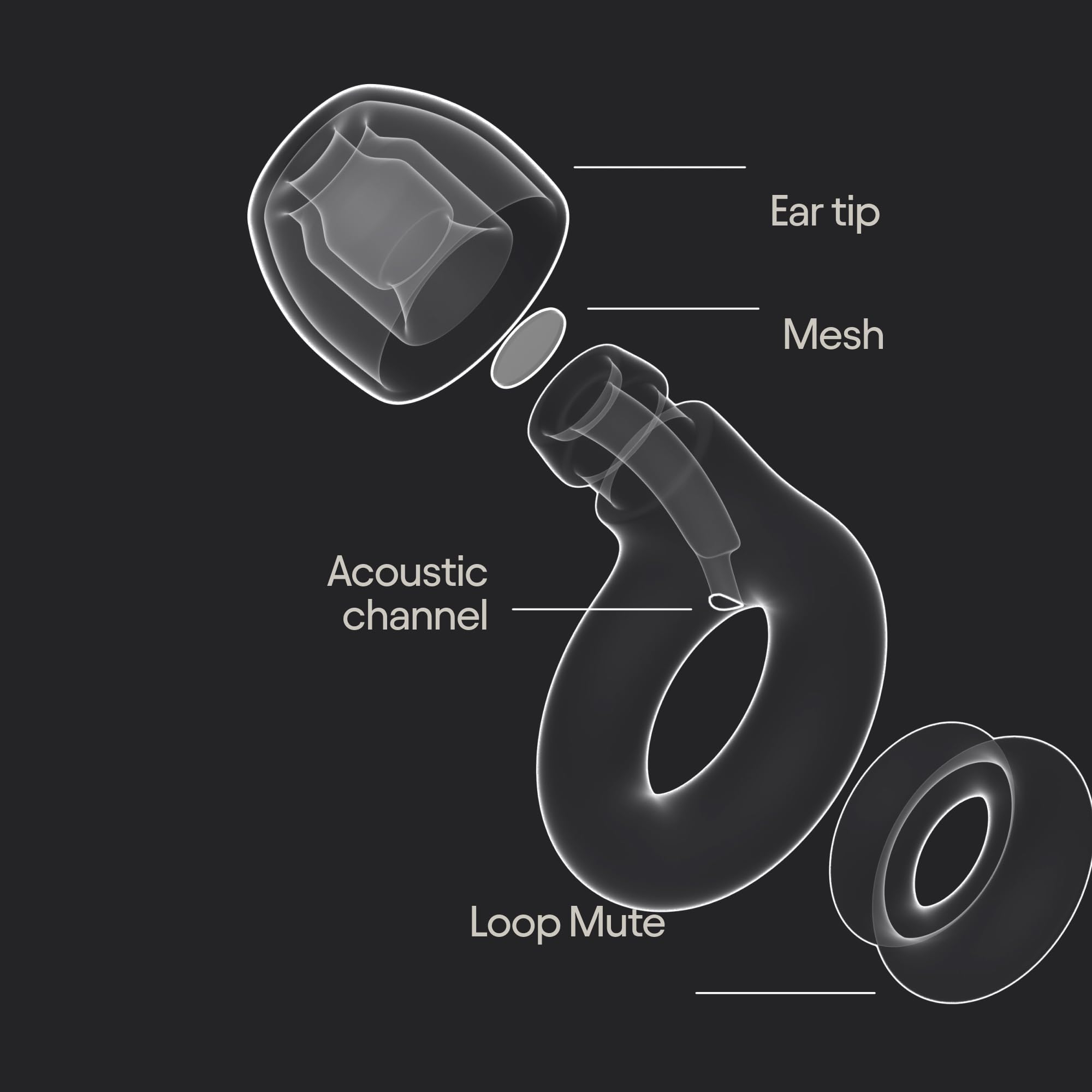 Loop Engage 2 Plus Ear Plugs for Noise Reduction

