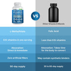Methylated B Complex with Methylfolate and B12 for Energy

