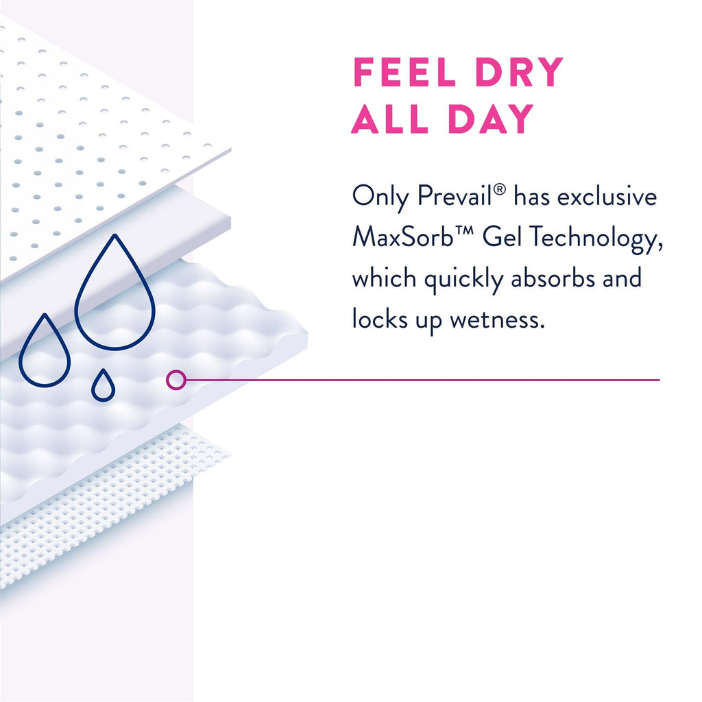 Prevail Proven Women's Incontinence Underwear | Absorbency

