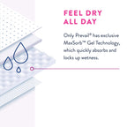 Prevail Proven Women's Incontinence Underwear | Absorbency


