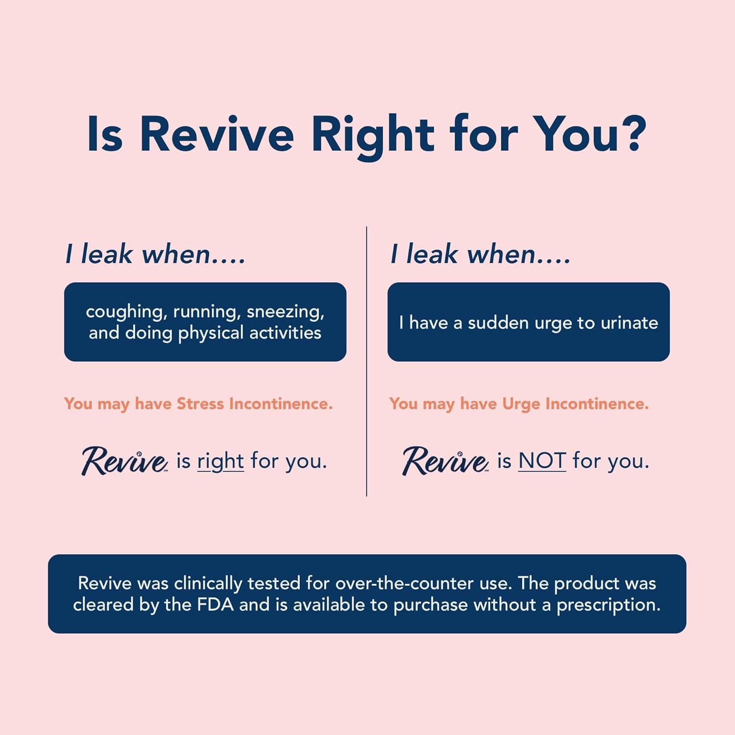 Revive Bladder Support Pessary for Women | SUI Device

