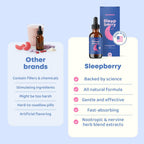 JoySpring Sleepberry Kids Melatonin Liquid with L-Theanine

