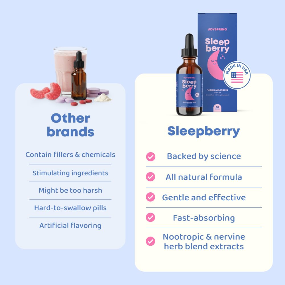 JoySpring Sleepberry Kids Melatonin Liquid with L-Theanine

