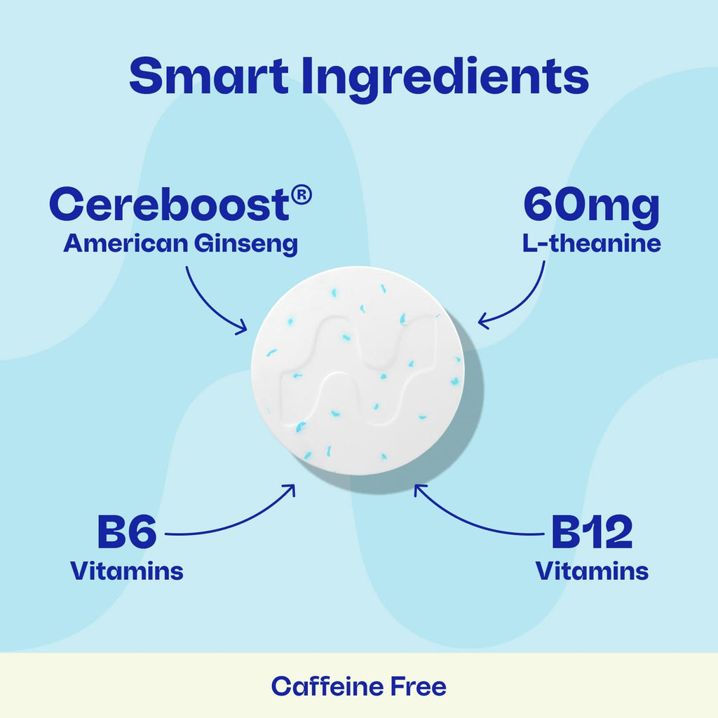 Neuro Memory & Focus Gum | Caffeine-Free Nootropic

