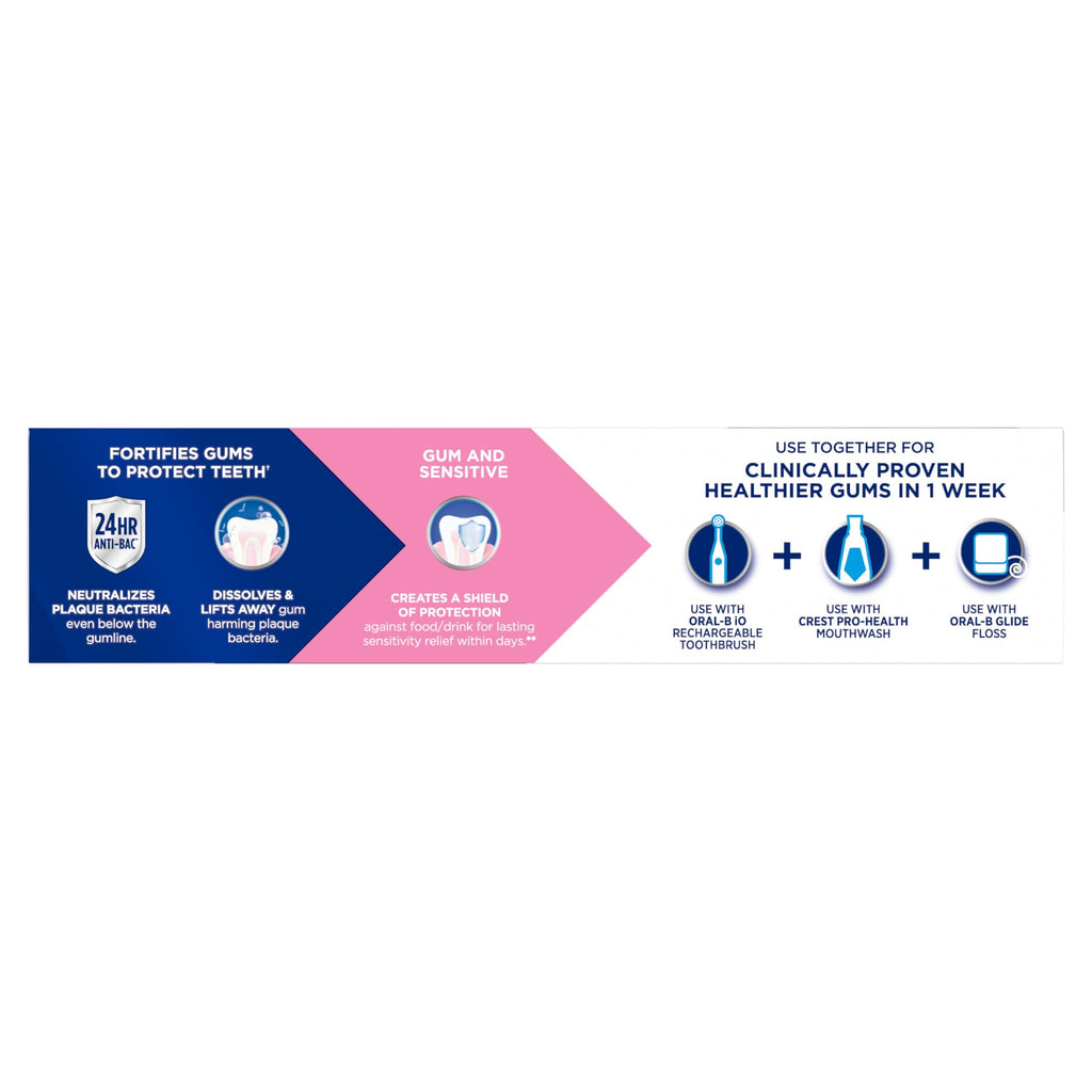Crest Pro-Health Toothpaste for Sensitive Gums|Antibacterial

