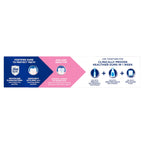 Crest Pro-Health Toothpaste for Sensitive Gums|Antibacterial

