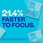 Neuro Energy & Focus Mints - Caffeine and L-Theanine

