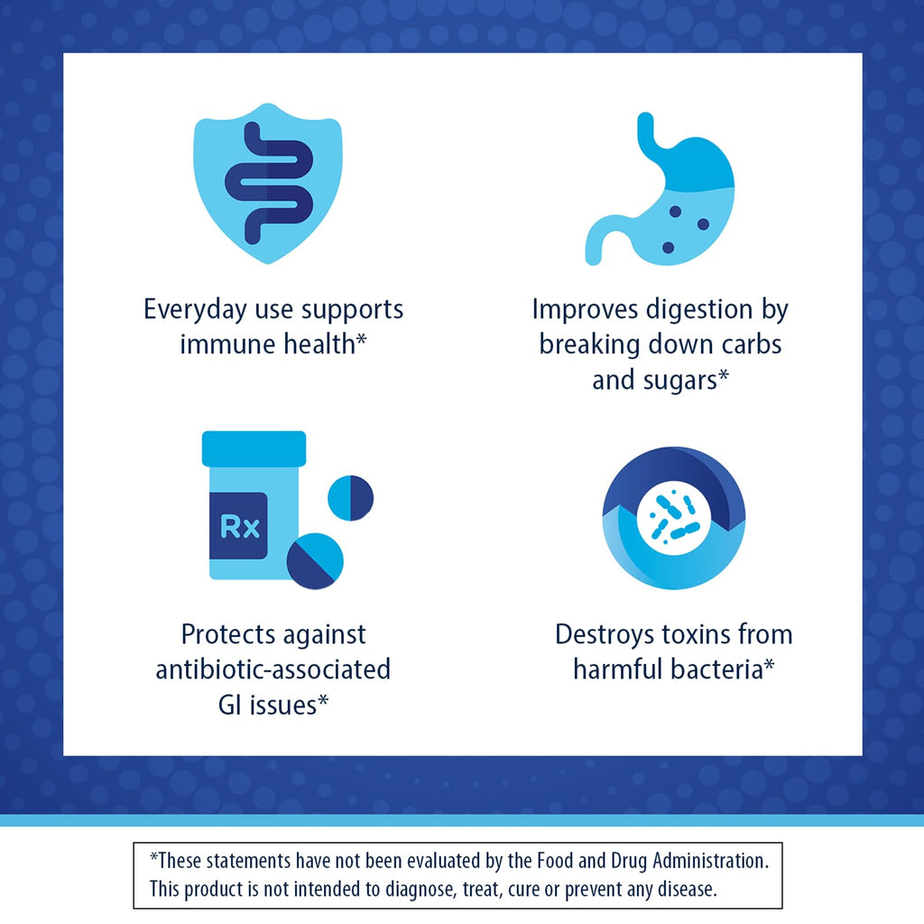 Florastor Probiotics for Digestive Health Probiotic Capsules

