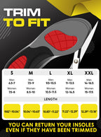 CRUVHEAL Work Orthotic Insoles with Arch Support

