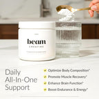BEAM Creatine Monohydrate Powder – 5g Micronized

