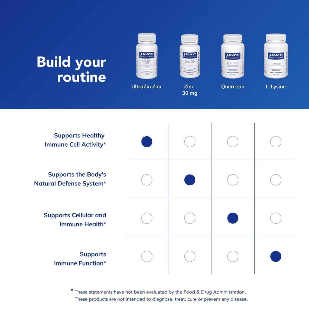 Pure Encapsulations UltraZin Zinc | Enhanced Absorption

