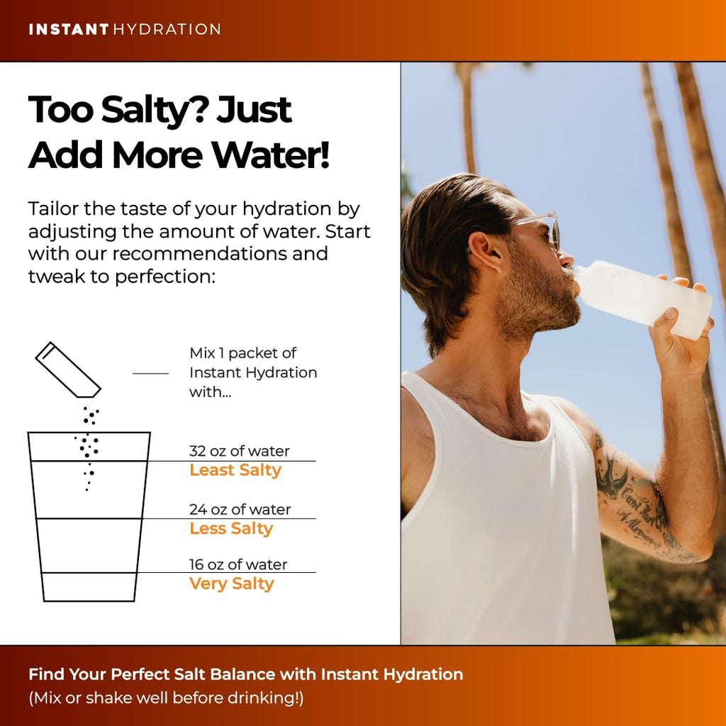 Electrolyte Drink Mix Sugar Free Hydration

