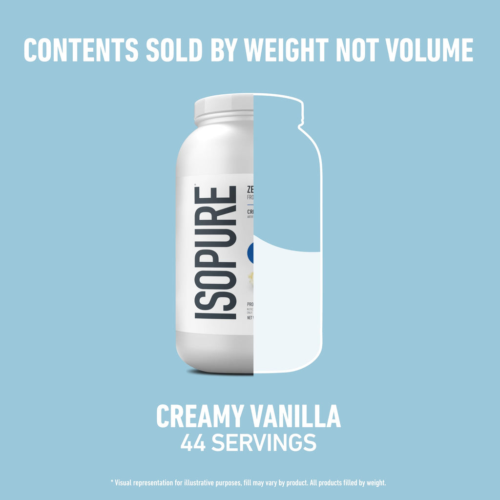 Isopure Zero Carb Whey Protein Isolate Powder Gluten Free


