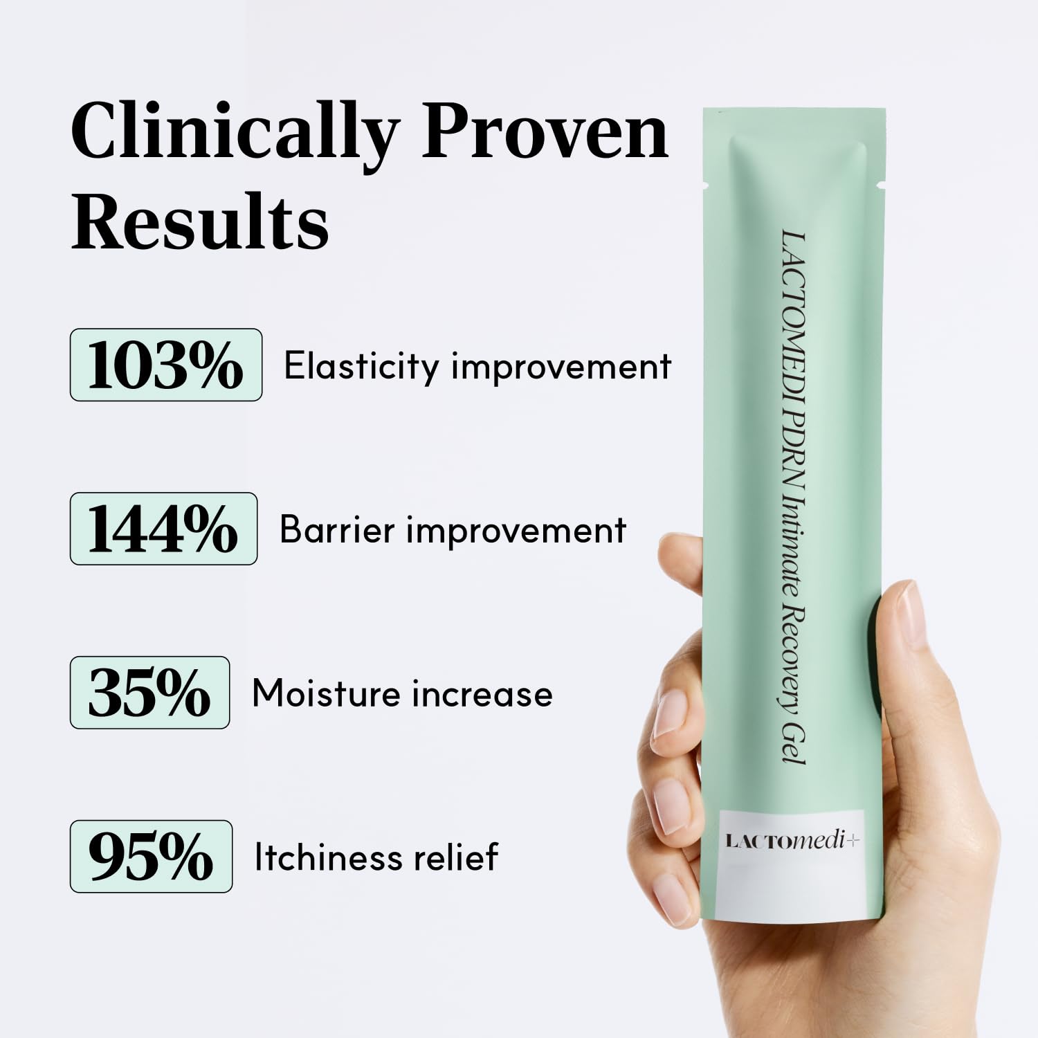 LACTOMEDI PDRN Intimate Recovery Gel | Vegan Vaginal Gel

