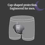 Depend Incontinence Guards for Men | Secure Fit

