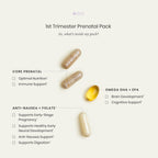Perelel Prenatal Multivitamin with Folate & Omega-3


