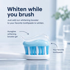 Auraglow Teeth Whitening Gel Booster for Toothpaste

