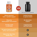 5-in-1 Cinnamon Capsules with ACV & BioPerine

