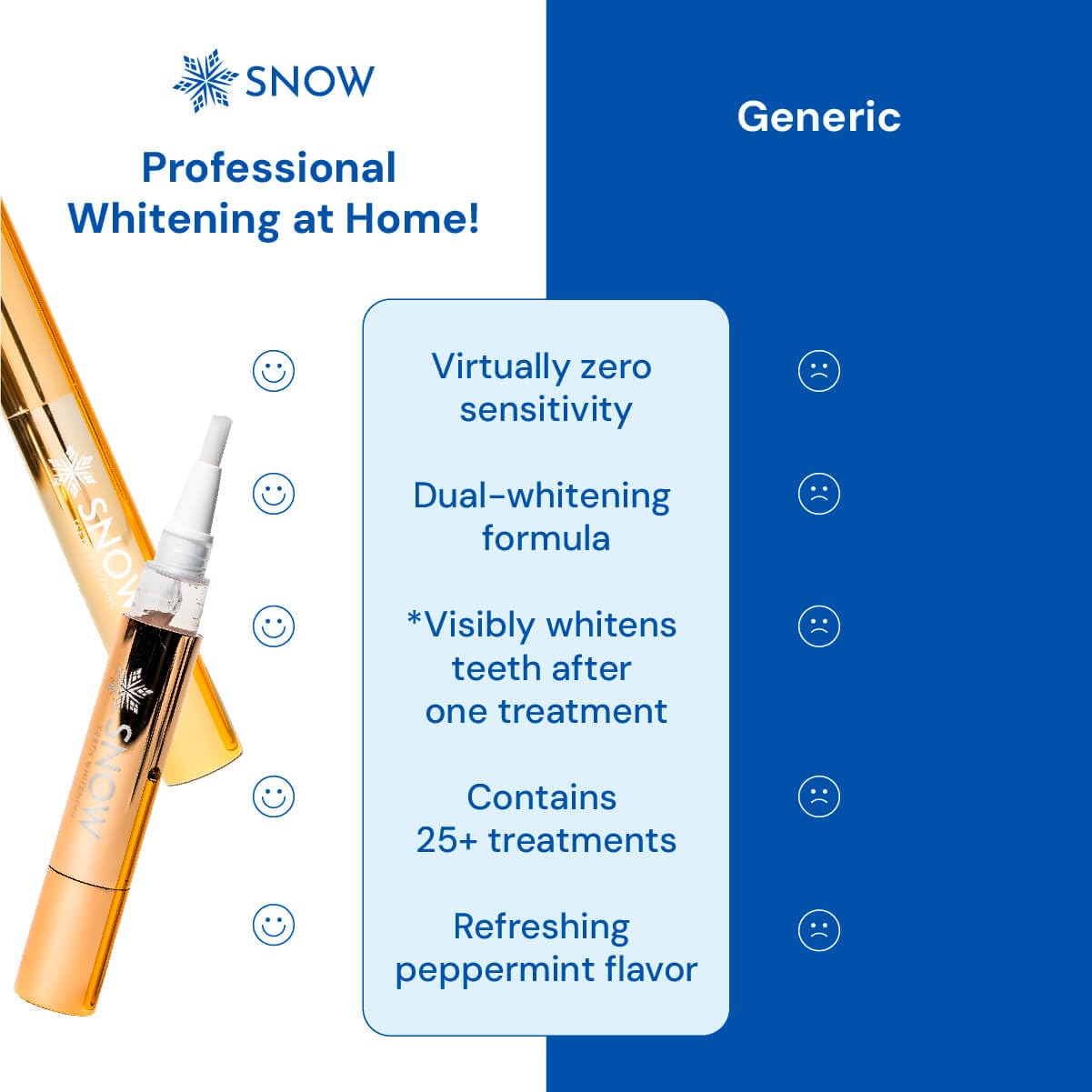 Snow Teeth Whitening Pen with Hydroxyapatite - Enamel-Safe

