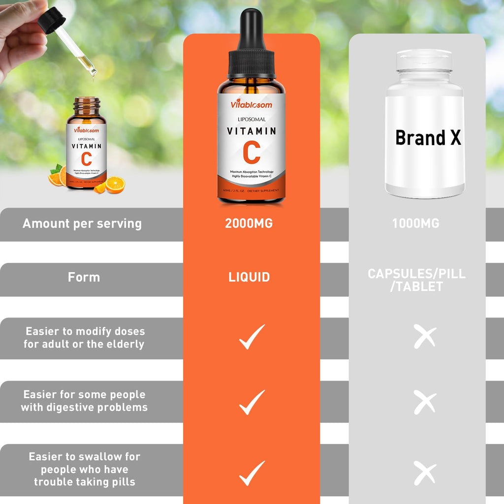 Vitablosom Liposomal Vitamin C Liquid 2000mg Immune Support

