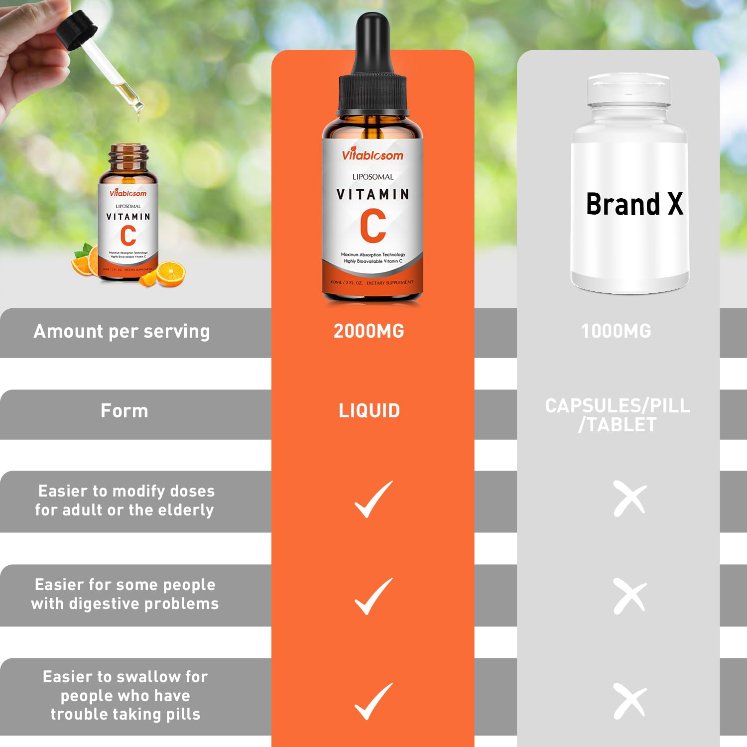 Vitablosom Liposomal Vitamin C Liquid 2000mg Immune Support

