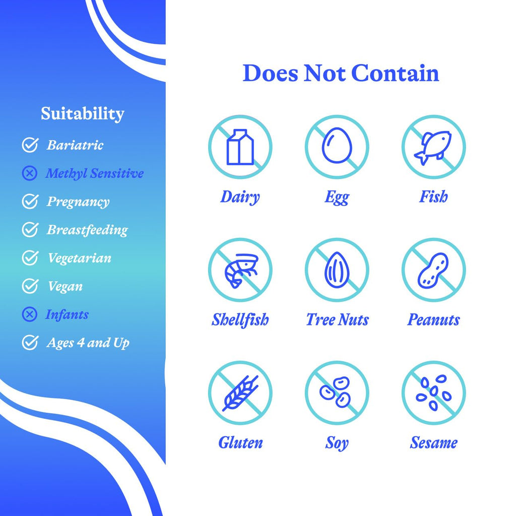 Seeking Health Homocysteine Support Vitamin B Complex


