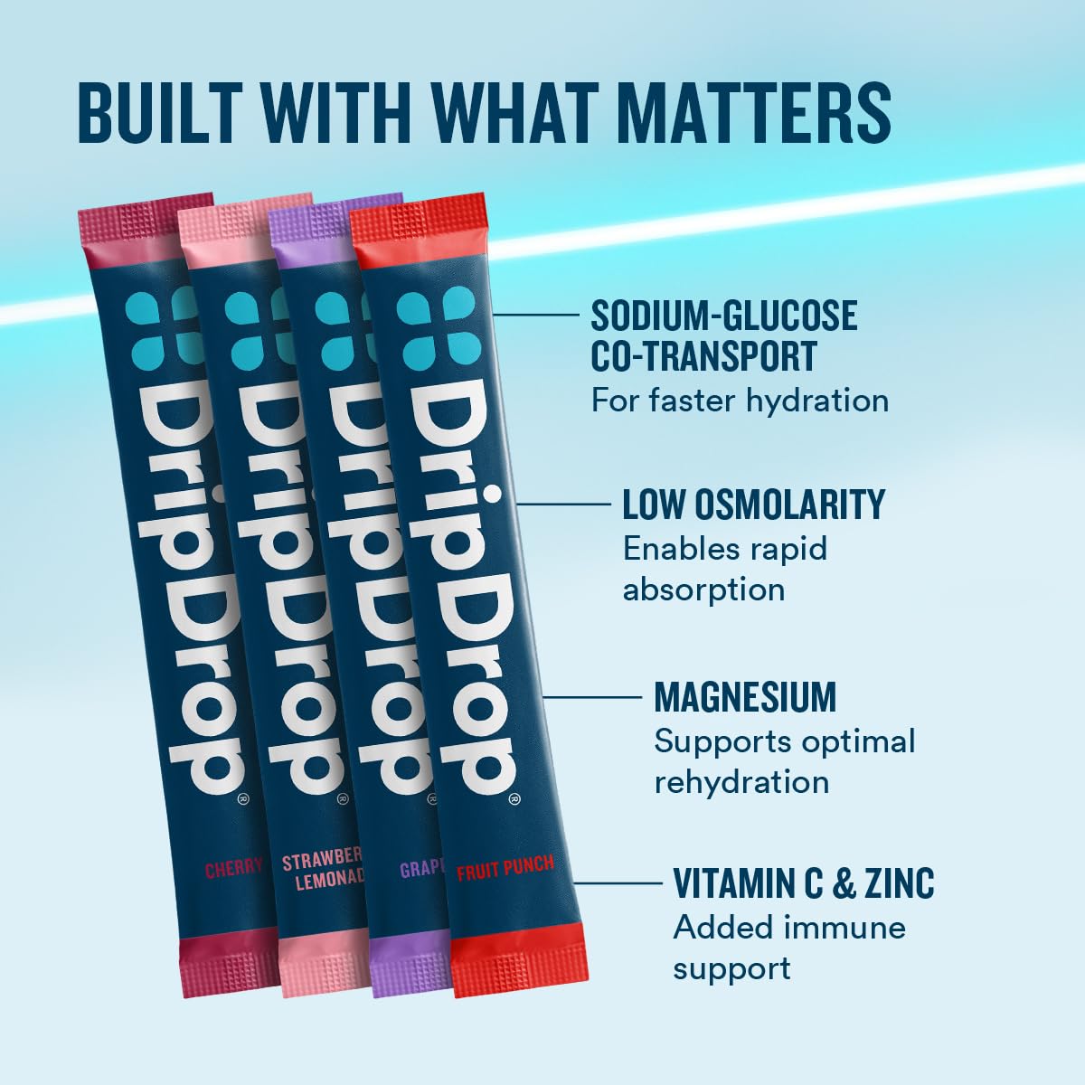 DripDrop Hydration Electrolyte Powder Drink Mix

