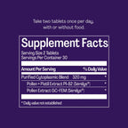Bonafide Relizen Hormone-Free Menopause Relief

