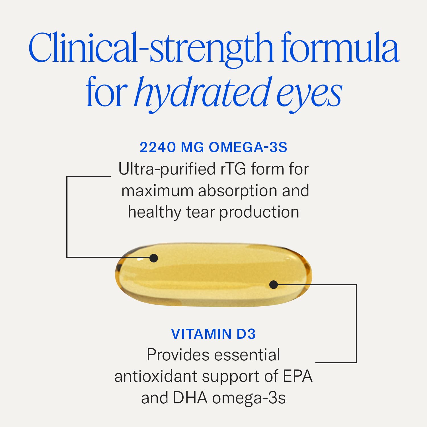 De3 rTG Omega-3 Eye Health Supplement

