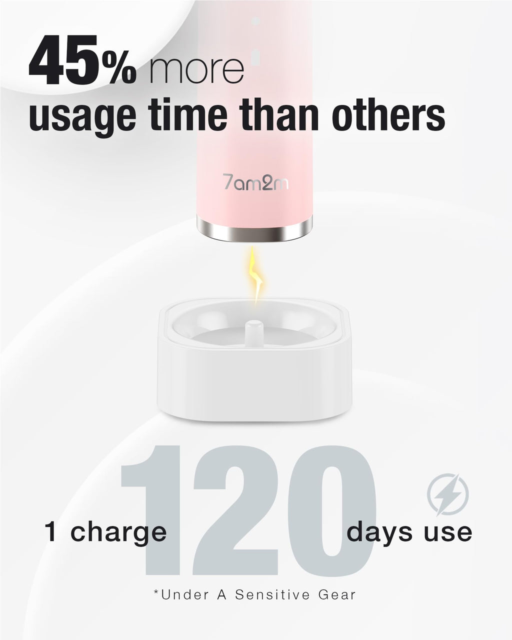 7AM2M Sonic Electric Toothbrush with 6 Heads - 5 Modes

