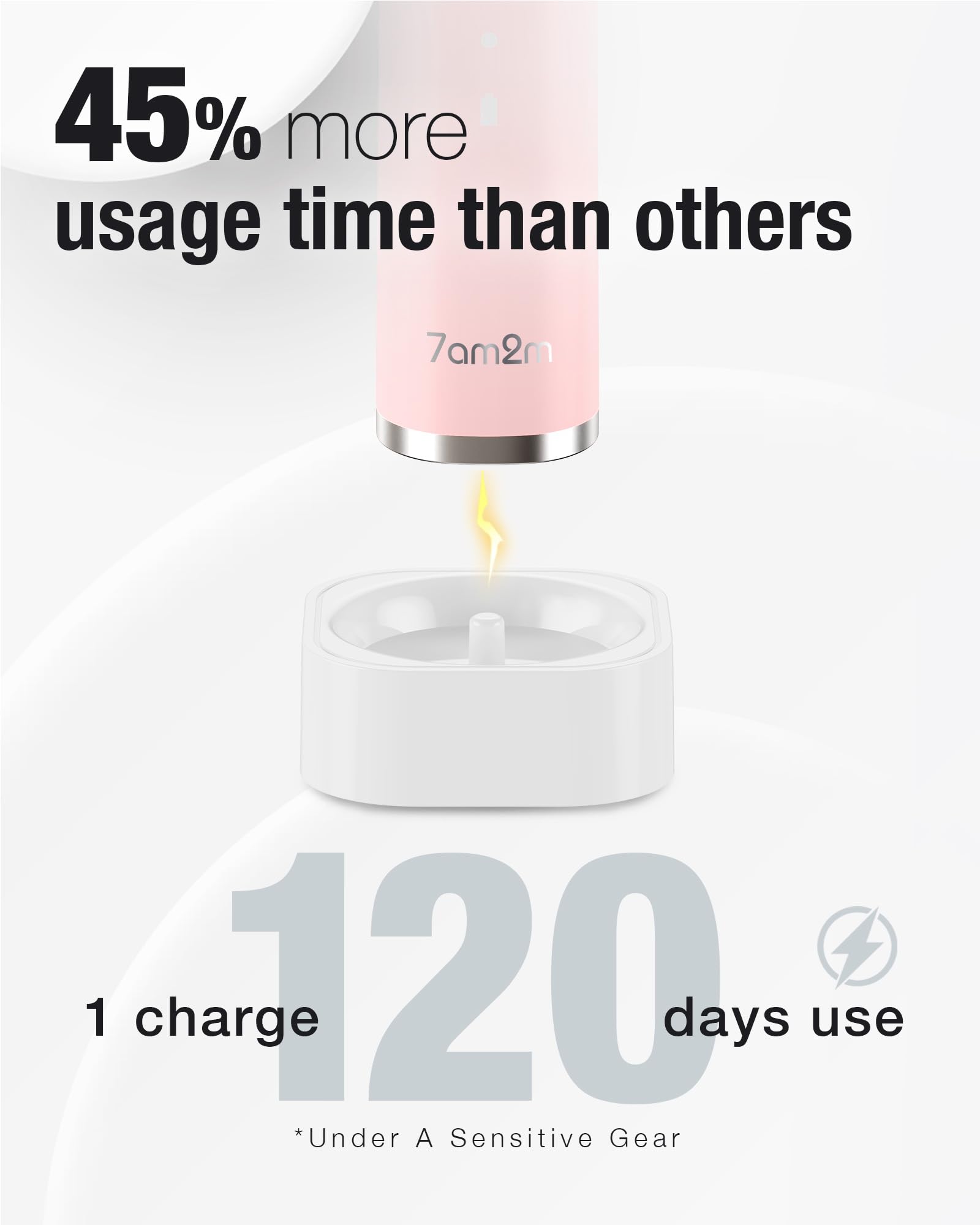 7AM2M Sonic Electric Toothbrush with 6 Heads - 5 Modes

