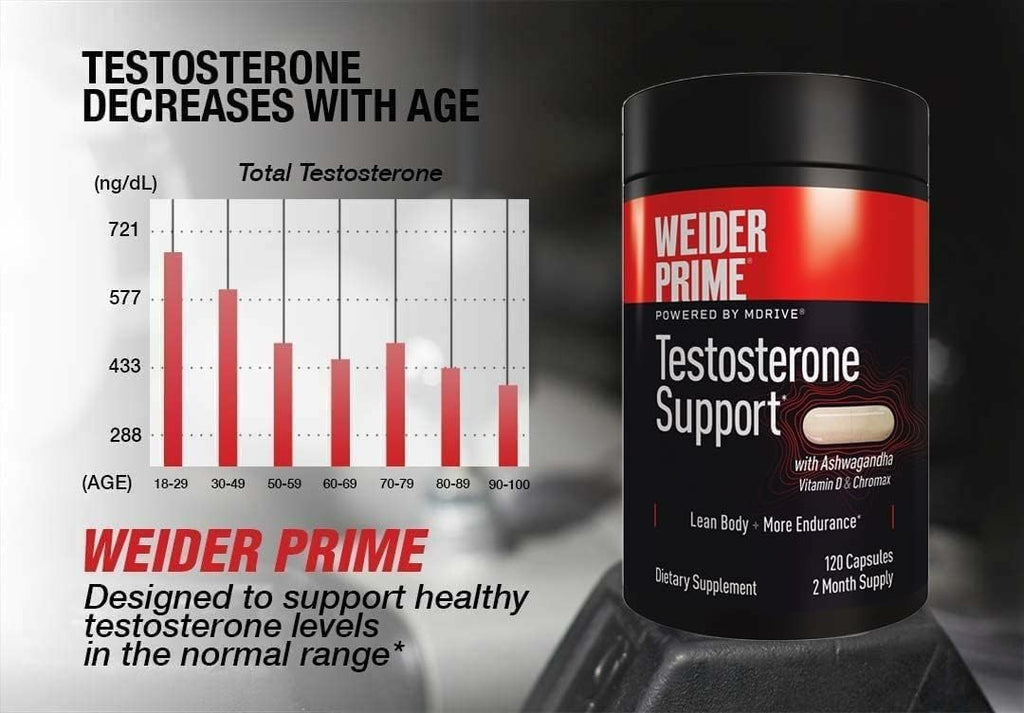 Weider Prime Testosterone Support Capsules | Daily Energy

