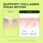 Cata-Kor Hair Skin and Nails Vitamins for Women Biotin

