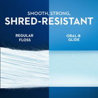Oral-B Glide Floss Picks | Smooth, Shred-Resistant Cleaning

