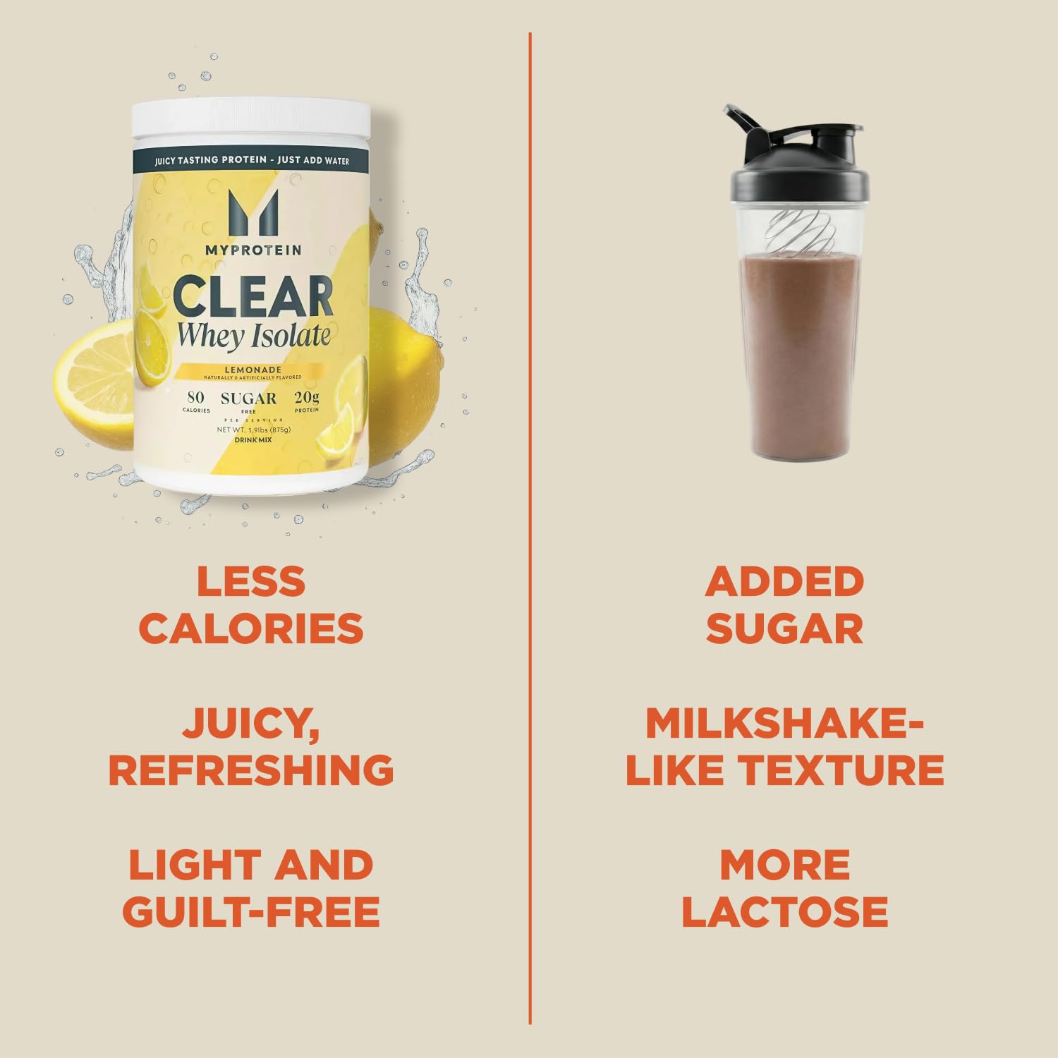 Myprotein Clear Whey Isolate Protein Powder Drink Mix

