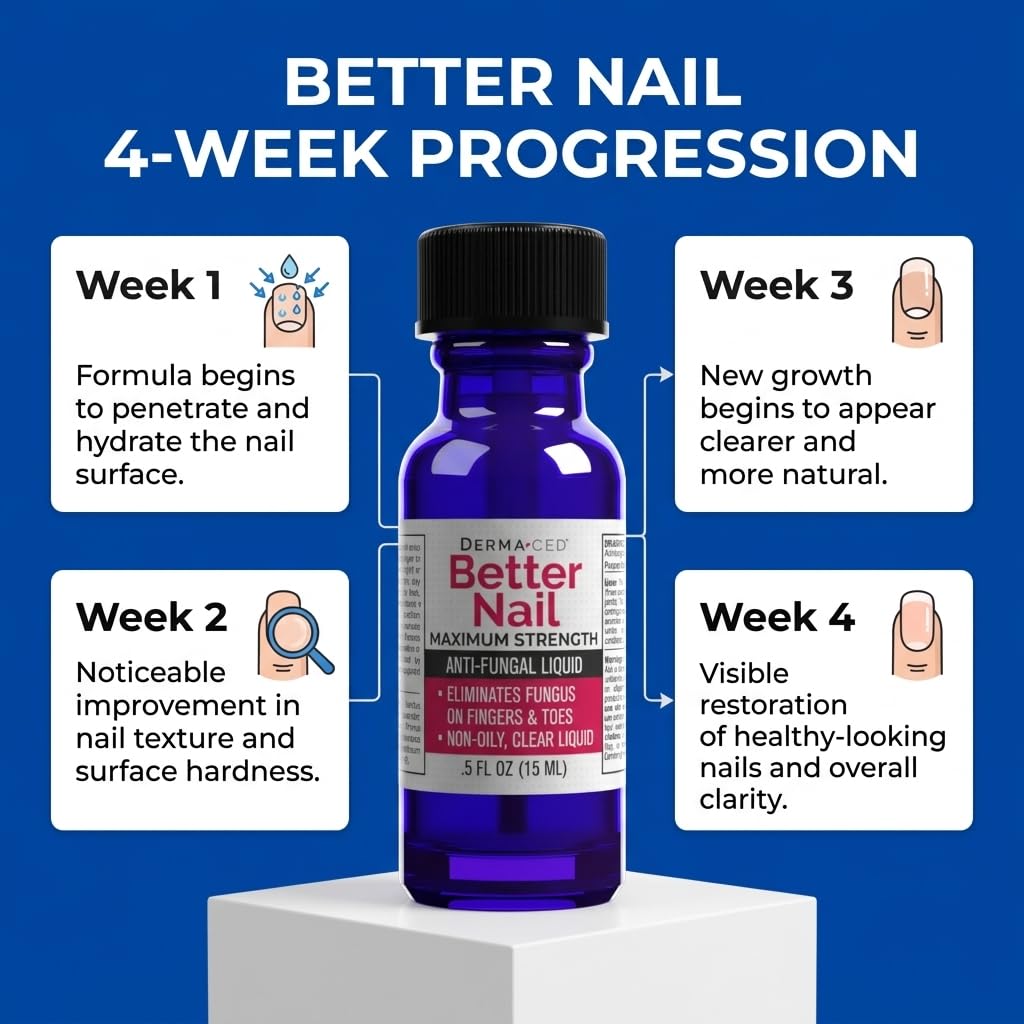 Better Nail Rejuvica Extra Strength Nail Fungus Treatment

