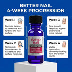 Better Nail Rejuvica Extra Strength Nail Fungus Treatment

